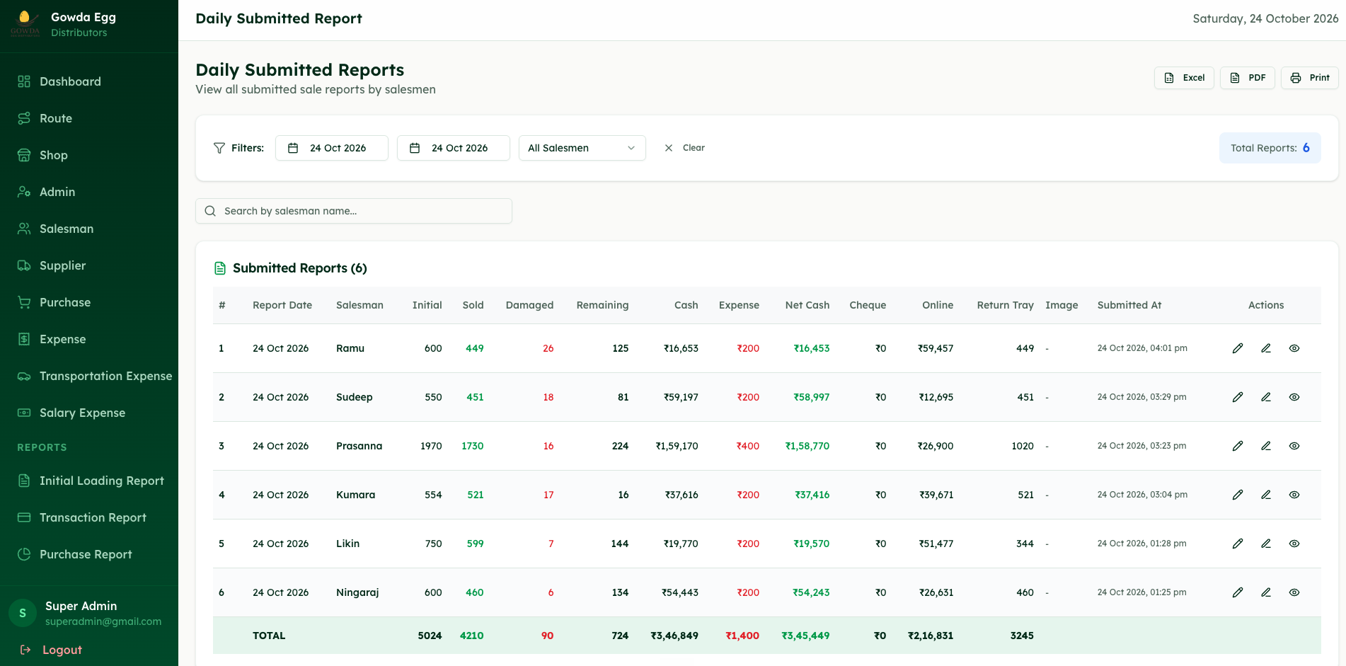 Gowda Egg Distributors web screens, screenshot 6 of 7