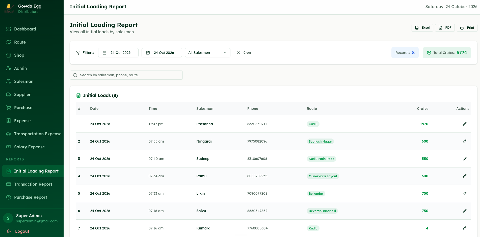 Gowda Egg Distributors web screens, screenshot 5 of 7