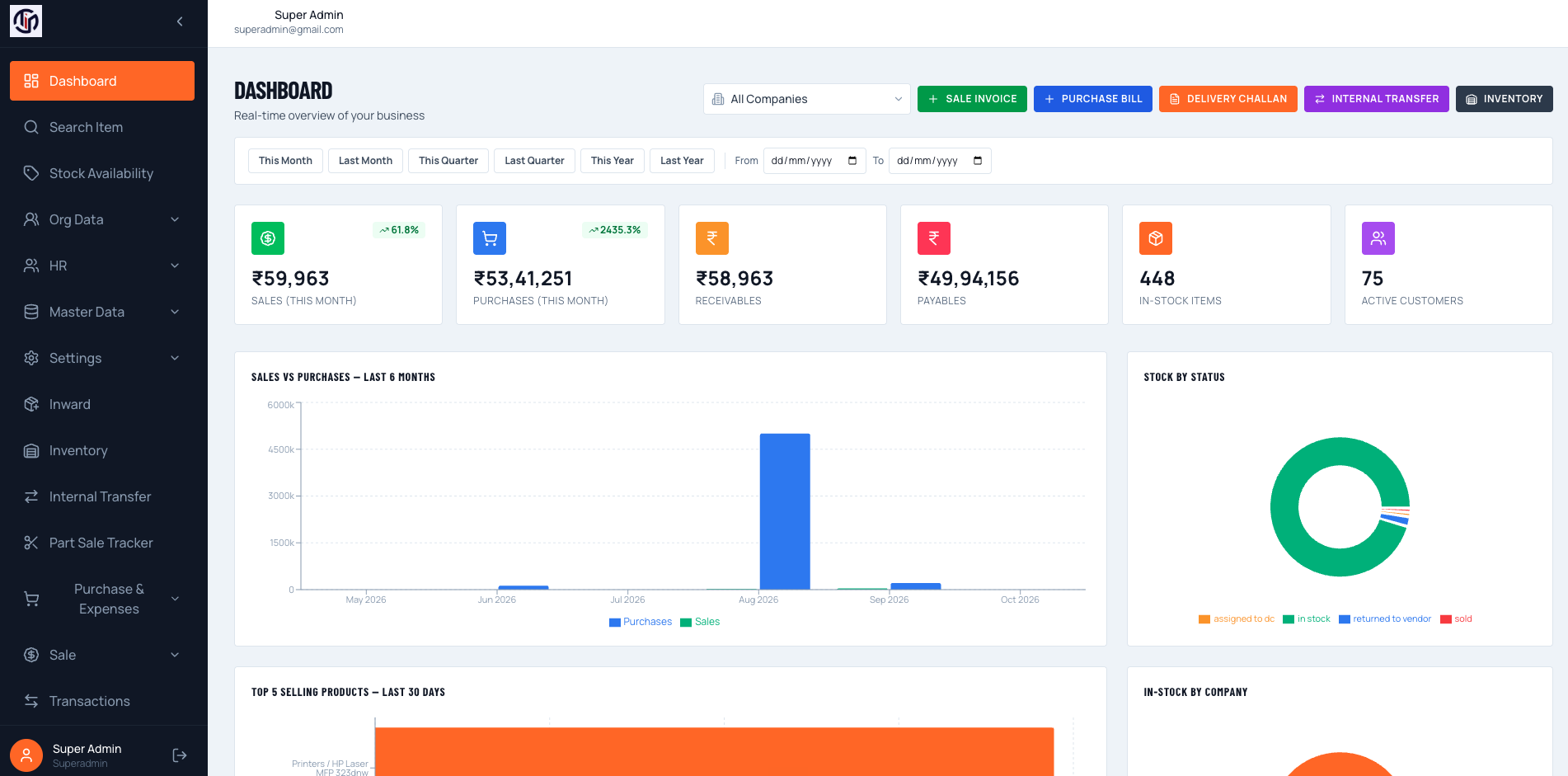 TejasInfo - Inventory Management Solution web screens, screenshot 2 of 7