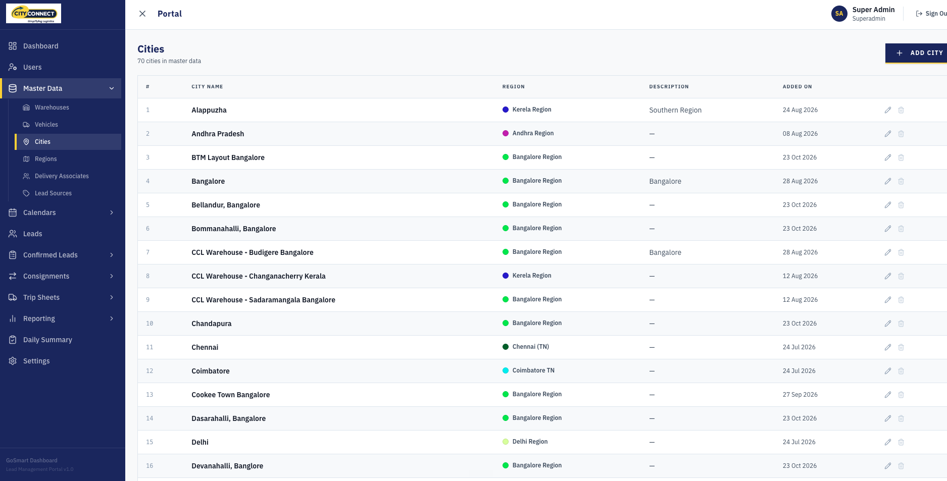 City Connect CRM web screens, screenshot 3 of 4